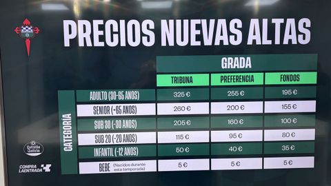 Precios para los nuevos abonados