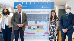 En d�as pasados se present� el nuevo calendario de vacunaci�n infantil