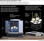 Telescopio Gigante Magallanes