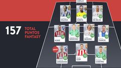 Cop en el once ideal de La Liga.Cop en el once ideal de La Liga