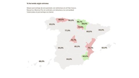 Gráfico con el porcentaje de habitantes con síntomas de ansiedad o depresión
