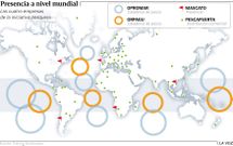 Presencia a nivel mundial