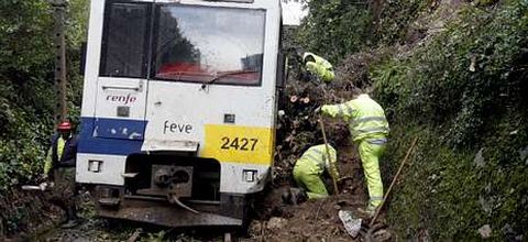 <span lang= es-es >Los efectos del temporal</span>. Ayer todav�a se registraban incidencias relacionadas con el paso de la ciclog�nesis explosiva �Gong� por Galicia. Arriba, tierra, piedras y �rboles bloqueando la l�nea de Feve en Viveiro, donde el servicio de ferrocarril estuvo cortado durante varias horas. Abajo, derrumbe de un talud en Sada, en la carretera a Bergondo, que oblig� a cortar un carril de circulaci�n.