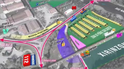 Plano de la organización del Xiingüelu 2022