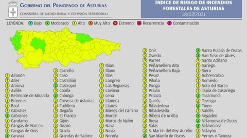 �ndice de riesgo de incendios forestareles de Asturias por concejos, para el s�bado 17 de julio de 2021