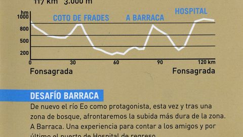 Rutas ciclistas por las montaas de Lugo, con altimetras