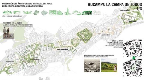 Planos para el viejo HUCA.Planos de la senda cultural
