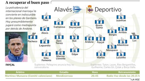 A recuperar el buen paso