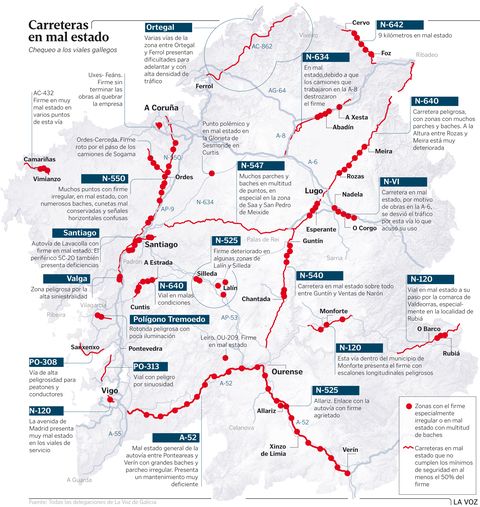 Carreteras en mal estado en Galicia