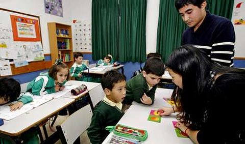 Los profesores de chino basan el m�todo de aprendizaje inicial en la transcripci�n fon�tica a nuestro alfabeto.