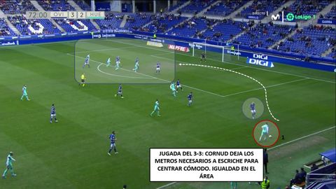 1-Escriche centrando con la t�mida oposici�n de Cornud. 2. Igualdad num�rica en zona de remate