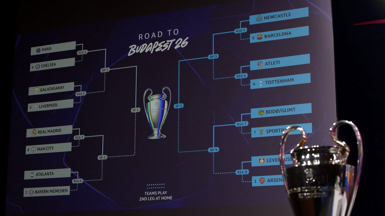 Duro sorteo de Champions League para el Real Madrid, y más amable para ...