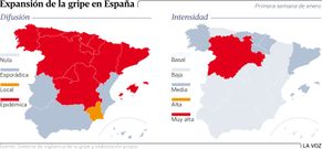 Expansi�n de la gripe en Espa�a