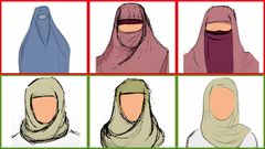 Tipos de velo musulm�n. Los que se pretenden prohibir, en rojo, y los que no, en verde