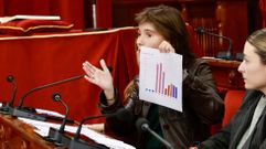 Susana Sanjurjo, concejala de Facenda, durante el pleno de febrero.