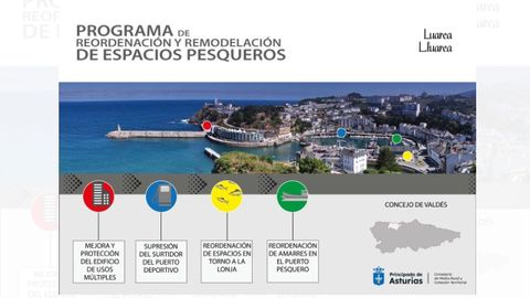 Plan de las obras de reordenaci�n de la lonja de Luarca