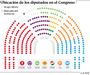 Ubicaci�n de los diputados en el Congreso