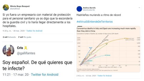 El conocido periodista Andreu Barnills comparte un grfico con cifras de fallecidos con el siguiente comentario: Madrileos muriendo a ritmo de rcord, el virus s entiende de territorios