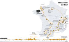 El recorrido del Tour