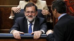 Rajoy se equivoca de bot�n en la votaci�n de los presupuestos