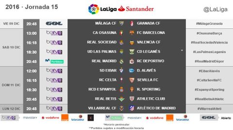 Horario
