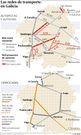 Las redes de transporte en Galicia