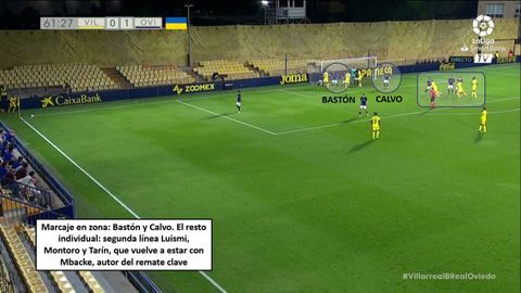 La defensa del saque de esquina del Real Oviedo en el primer gol del Villarreal B