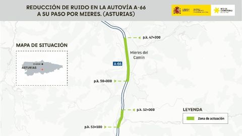 Cortado desde este martes el carril derecho de la A-66 en Mieres por las obras contra el ruido