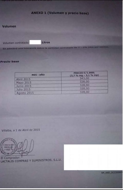 Esa misma empresa, a una explotacin andaluza, le ofrece para el mismo mes, 343 euros por cada mil litros recogidos. 