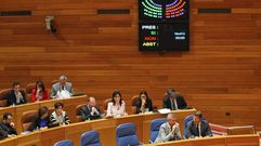 Votaci�n en el Parlamento