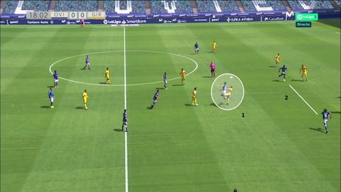 JUEGO DIRECTO OVIEDO. 1-Leschuk gana la disputa a Cristóforo. 2-Sangalli y Obeng, a la caída ante los tres centrales del Girona