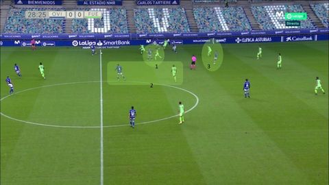 Presi�n del Fuenlabrada: 1-Crist�bal con Tejera. 2-Nteka pendiente de Edgar. 3-Di�guez, por detr�s, pendiente de Nahuel y Leschuk