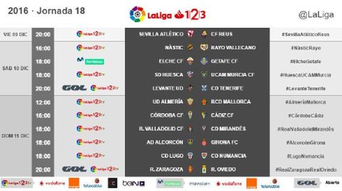 Horarios de la Jornada 18