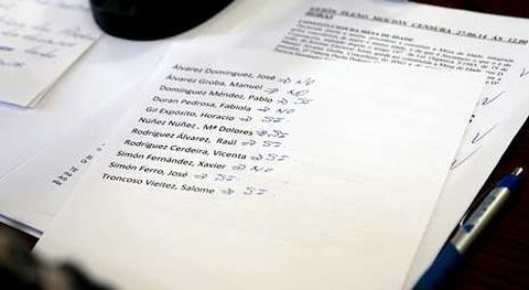 Hoja con los nombres de los concejales y el sentido de su voto en la mocin de censura del pasado da 27 de junio. 