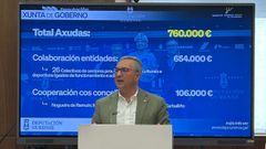 El presidente de la Diputaci�n, Luis Menor, en la rueda de prensa posterior a la junta de Gobierno