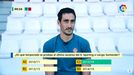 Diego Mari�o