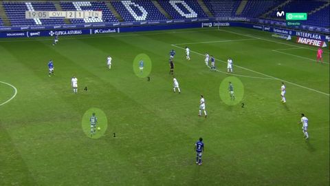 Ataque posicional del Oviedo: 1-Mier, en los inicios junto a los centrales. 2-Sangalli, por dentro. 3-Borja, por dentro. 4-Sol, jugador del Tenerife ms adelantado