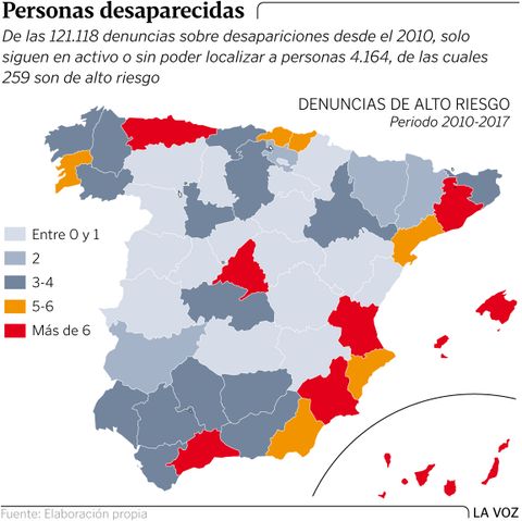 Personas desaparecidas desde el 2010