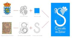 El nuevo logotipo de Sober (a la derecha) con la memoria explicativa de su elecci�n