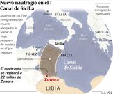 Nuevo naufragio en el Canal de Sicilia