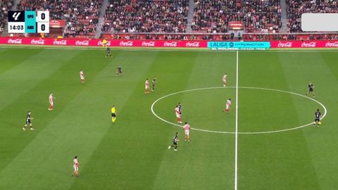 Desajuste presi�n vs Andorra (inferioridad por fuera)