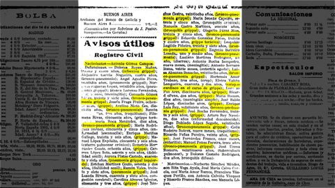 El registro de defunciones de La Voz de Galicia del 15 de octubre de 1908 refleja la huella mortal de la pandemia gripal. Ese da se registra un solo nacimiento. El virus se ensa con las embarazadas. Subrayado en amarillo, los muertos por la pandemia