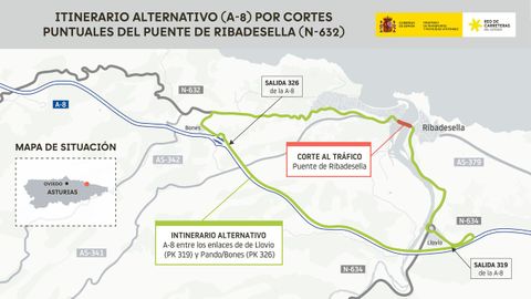 Infograf�a obras del puente de Ribadesella