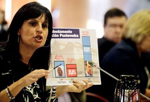 La concejala de Hacienda dedic casi toda su intervencin a hablar del PP mostrando grficos.