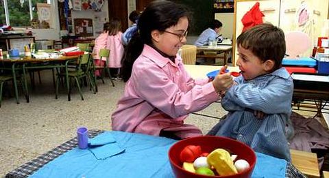 A partir de los 5 aos los nios pueden participar en la elaboracin de las normas que les afectan