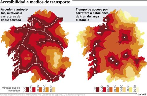 Accesibilidad a medios de transporte