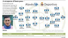 A recuperar el buen paso