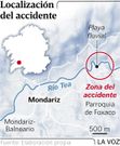 Localizacin del accidente