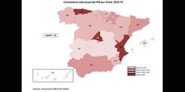 Mapa de crecimiento del PIB por comunidades