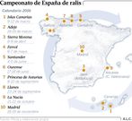 Campeonato de Espa�a de ralis